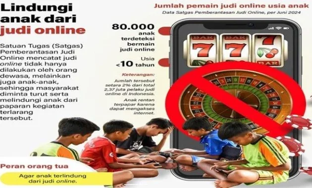 Lindungi Anak dari Ancaman Judi Online, Kementerian PPPA: Bisa Timbulkan Kehancuran Finansial dan Sosial