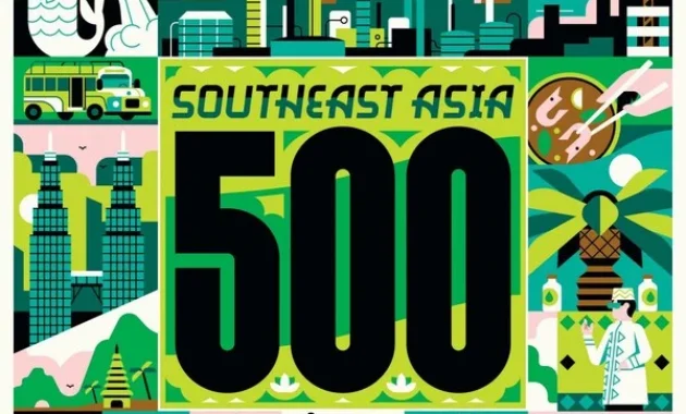 Masuk Daftar Fortune Southeast Asia 2025, Jasa Raharja Hadirkan Lingkungan Kerja yang Sehat
