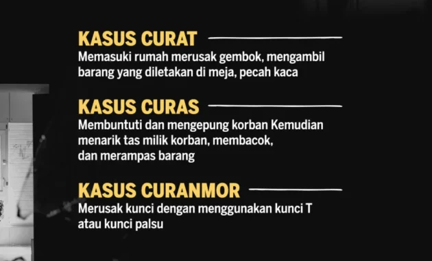 Membongkar Kasus Kejahatan Haji: Modus, Dampak, dan Upaya Penindakan