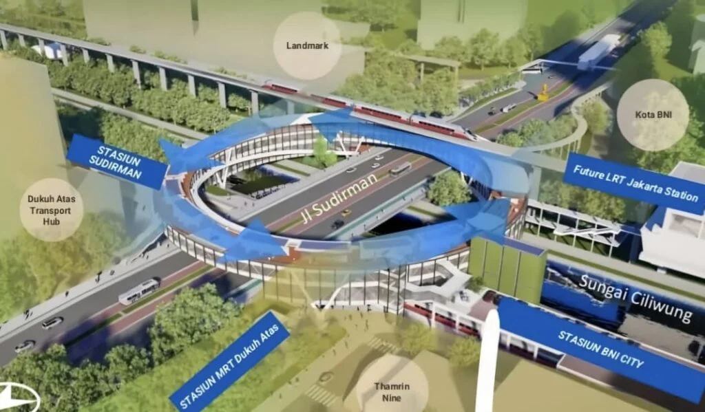 Menhub: Jembatan Donat Dukuh Atas Akan Menghubungkan Enam Moda Transportasi