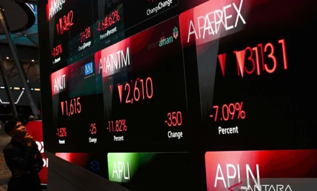 Menjaga Keberlanjutan Fiskal di Tengah Fenomena “Sell Indonesia”