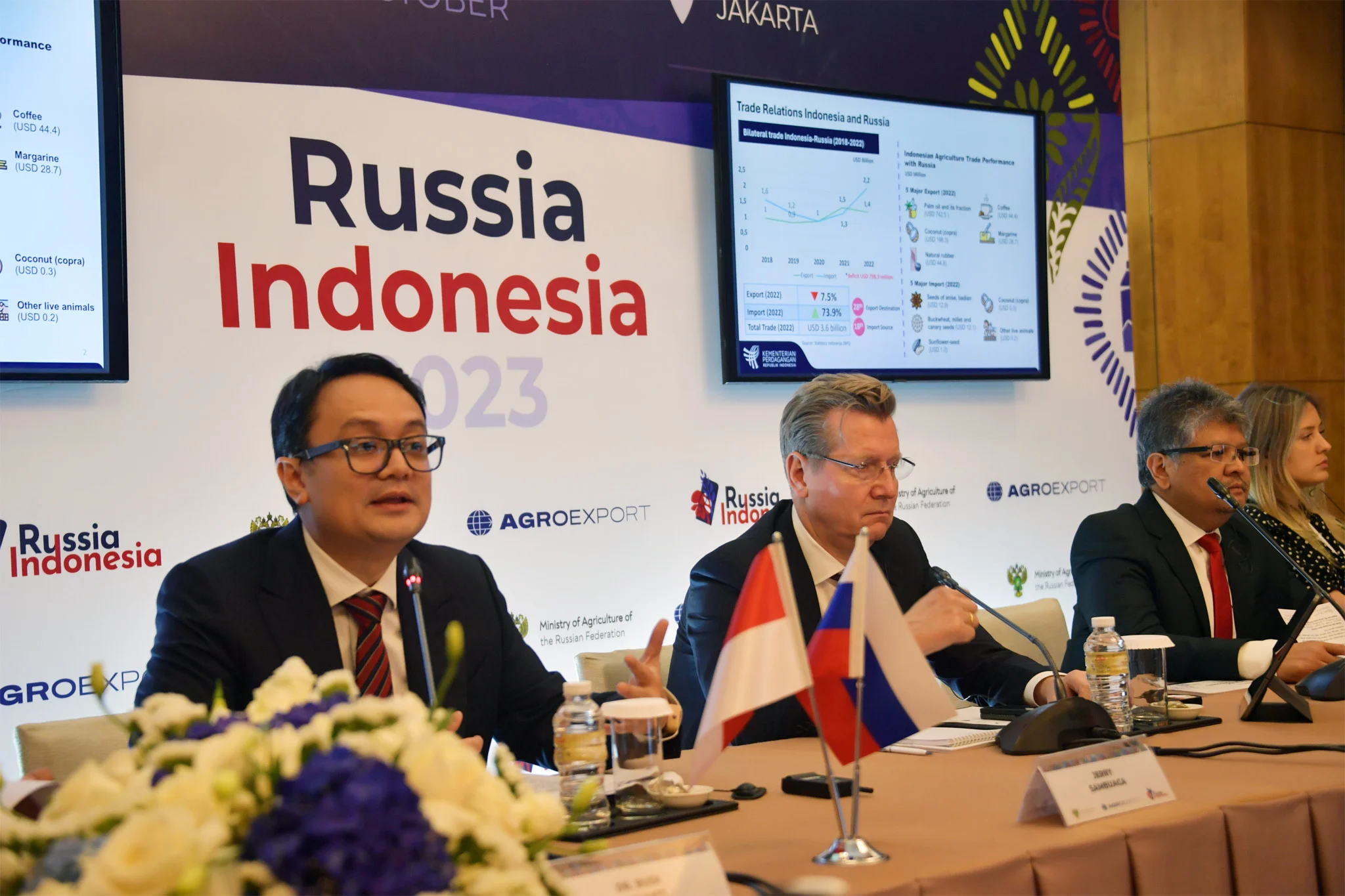 Menteri Perdagangan Fasilitasi Kerja Sama Bilateral Indonesia–Filipina lewat Sistem Barter