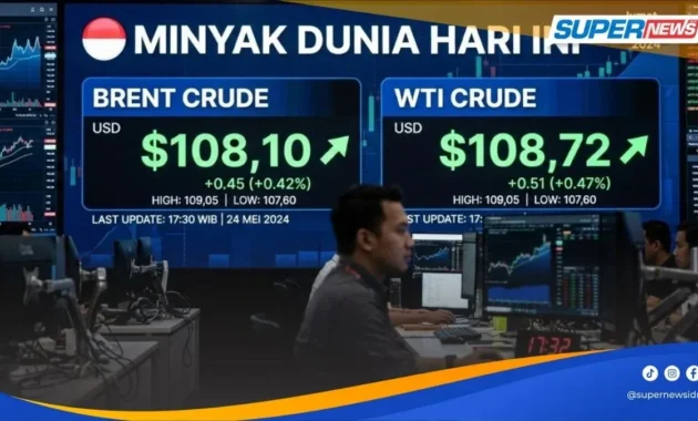 Meredanya Ketegangan di Selat Hormuz, Harga Minyak Brent & WTI Koreksi Tipis