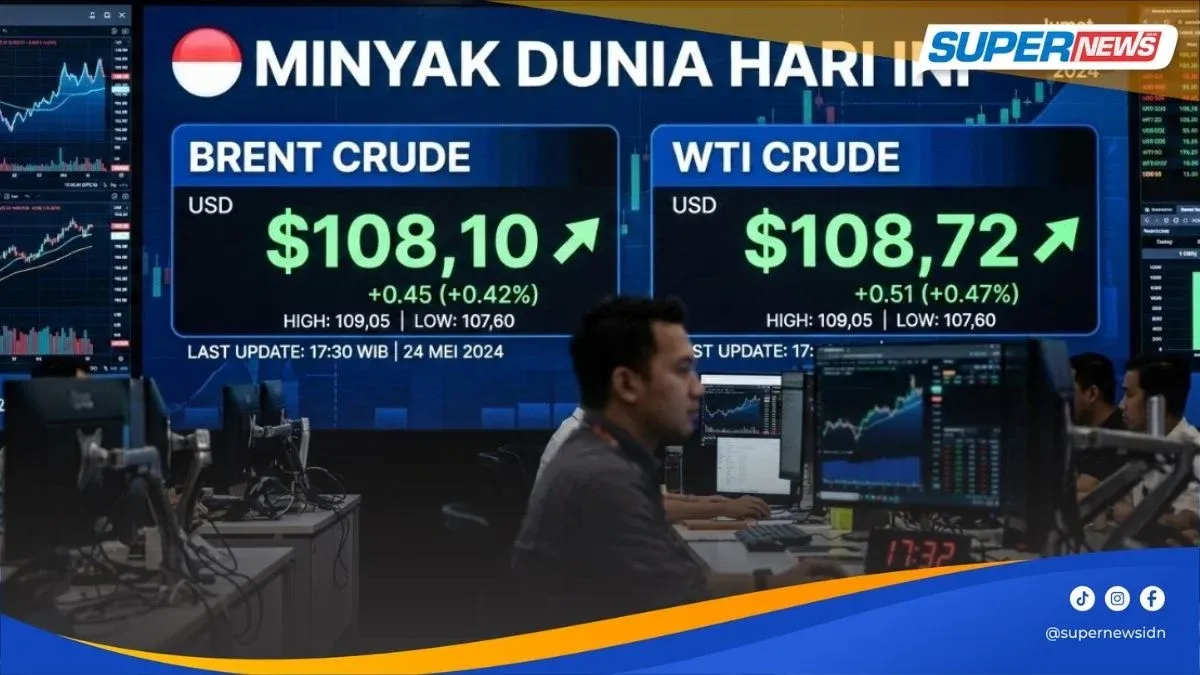 Meredanya Ketegangan di Selat Hormuz, Harga Minyak Brent & WTI Koreksi Tipis