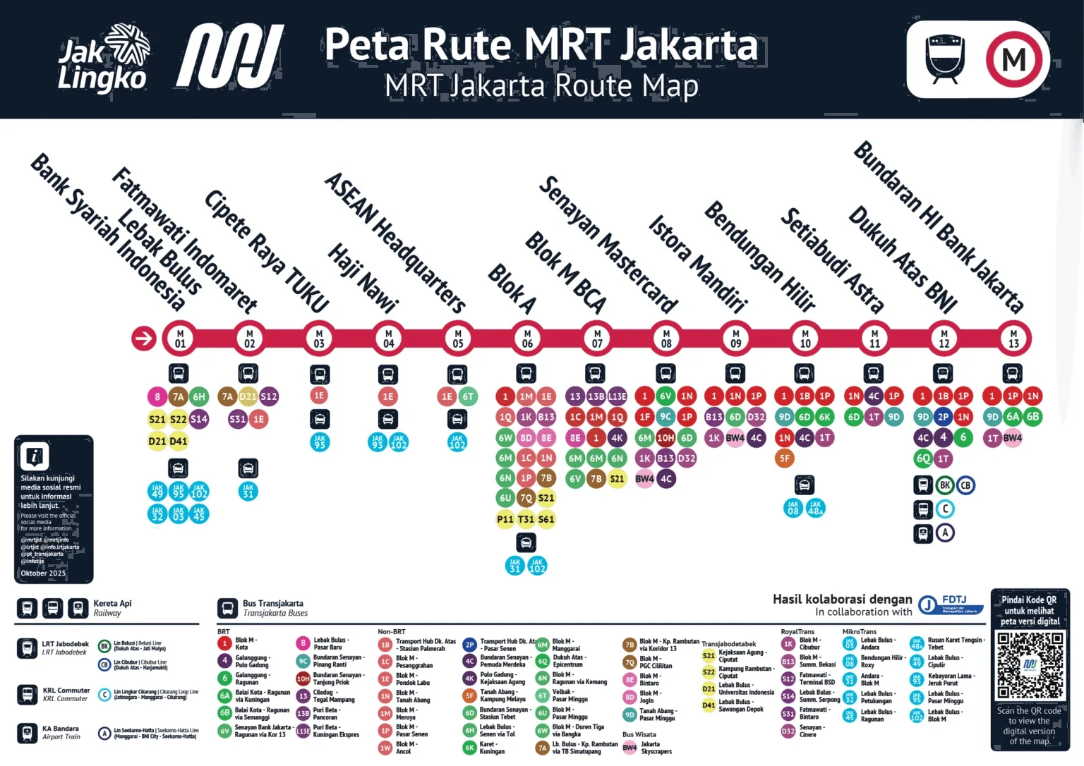 MRT Jakarta Targetkan Uji Coba Rute Bundaran HI‑Monas pada Juni 2027