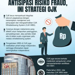 OJK Didorong Siapkan Langkah Antisipasi Kredit Bermasalah