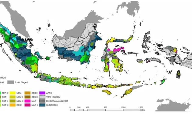 Outlook Musim 2026: Prediksi Garis Pertahanan Broncos dan Musim Tropis yang Mengguncang