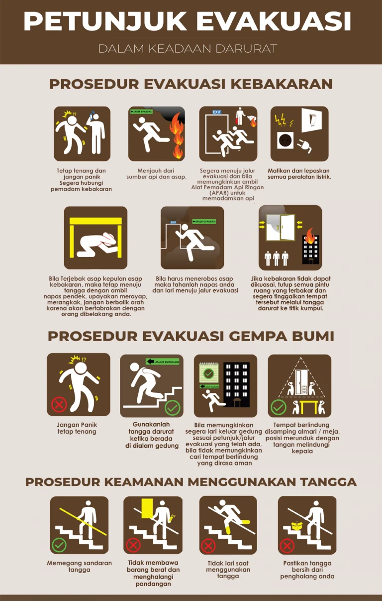 Pajang Poster PERINGATAN (SANGAT) DARURAT', Ini 5 Tuntutan BEM UI di Demo Hari Ini