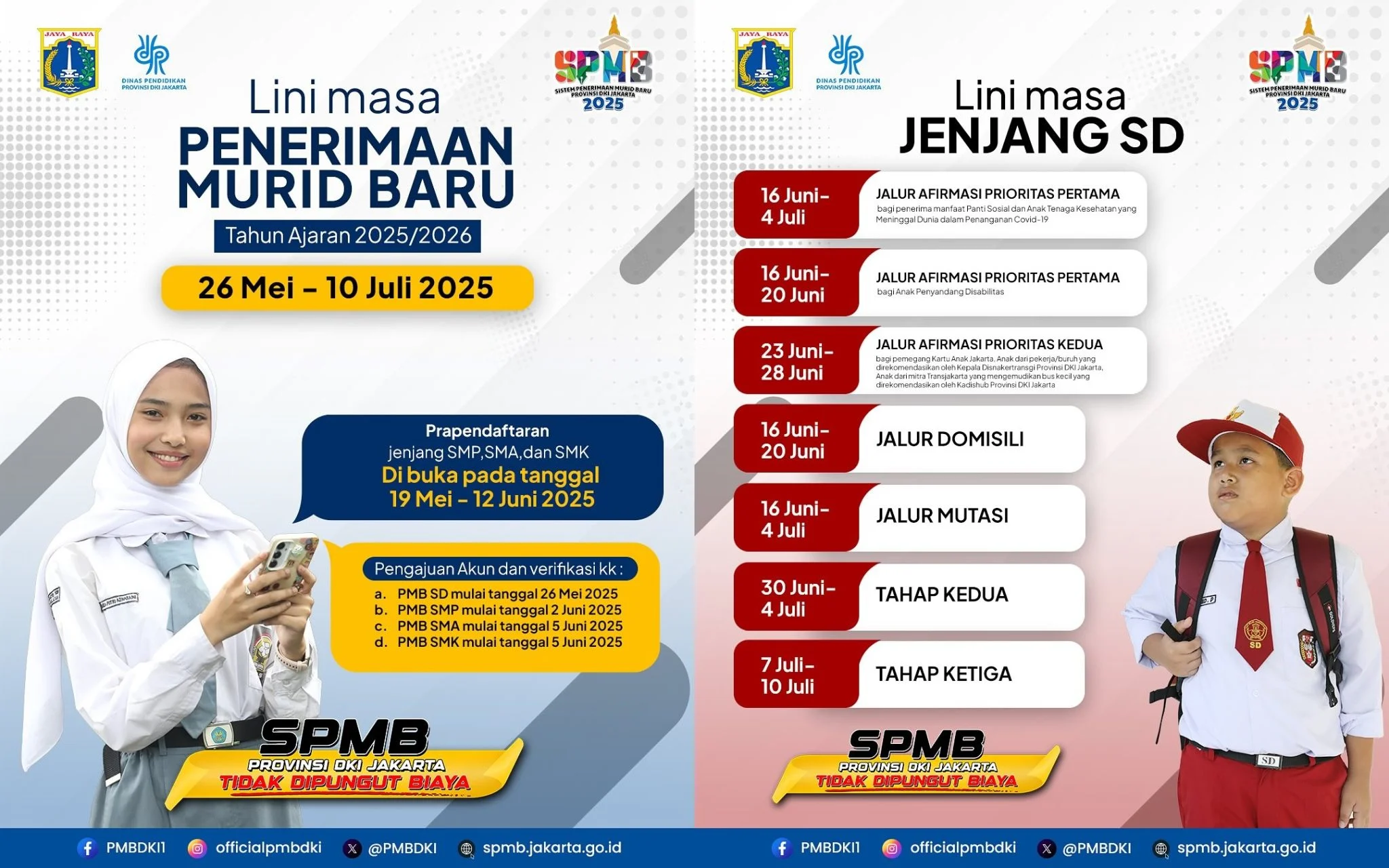 Pandemi Pendaftaran Gratis: SPMB Jakarta 2026 Buka Akses Sekolah Swasta Tanpa Biaya