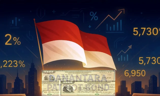 Patriot Bond dan Merah Putih Bond Dilindungi Hukum, Investor Soroti Tata Kelola