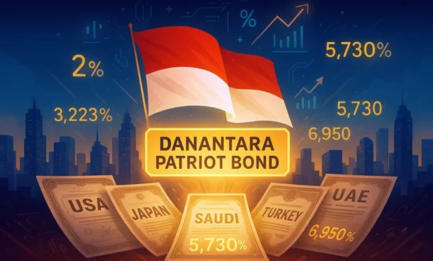 Patriot Bond dan Merah Putih Bond: Penjelasan Pemerintah soal Isu Kekebalan Hukum