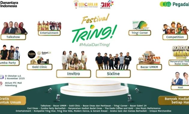 Pegadaian Klaim Teknologi Tring! Mengubah Cara Masyarakat Berinvestasi Emas