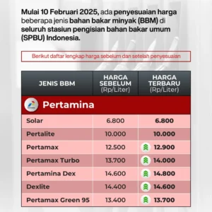 Pelni Pastikan Penyesuaian Harga BBM Tidak Membebani Tarif Kapal Penumpang