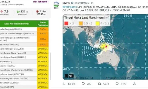Peringatan Tsunami BMKG: Daftar Wilayah Siaga Usai Gempa M 7,7 di Sangihe, Warga Panik Keluar Rumah