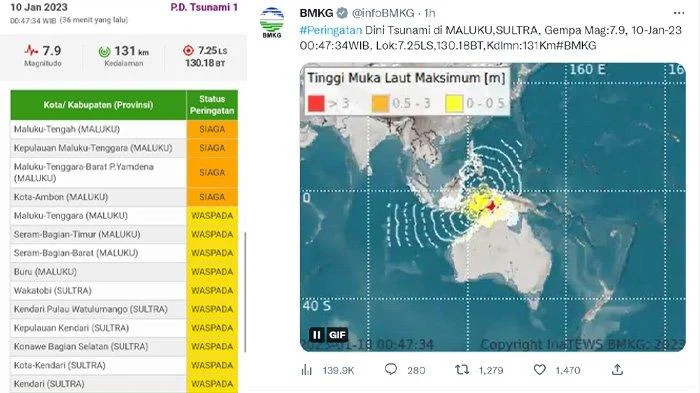 Peringatan Tsunami BMKG: Daftar Wilayah Siaga Usai Gempa M 7,7 di Sangihe, Warga Panik Keluar Rumah