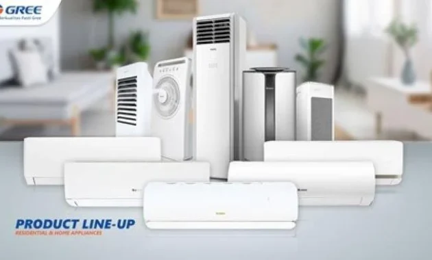 Perluas Lini AC dan Layanan Purna Jual, Andalkan Inovasi untuk Pasar Indonesia Perluas Lini AC dan Layanan Purna Jual, Andalkan Inovasi untuk Pasar Indonesia