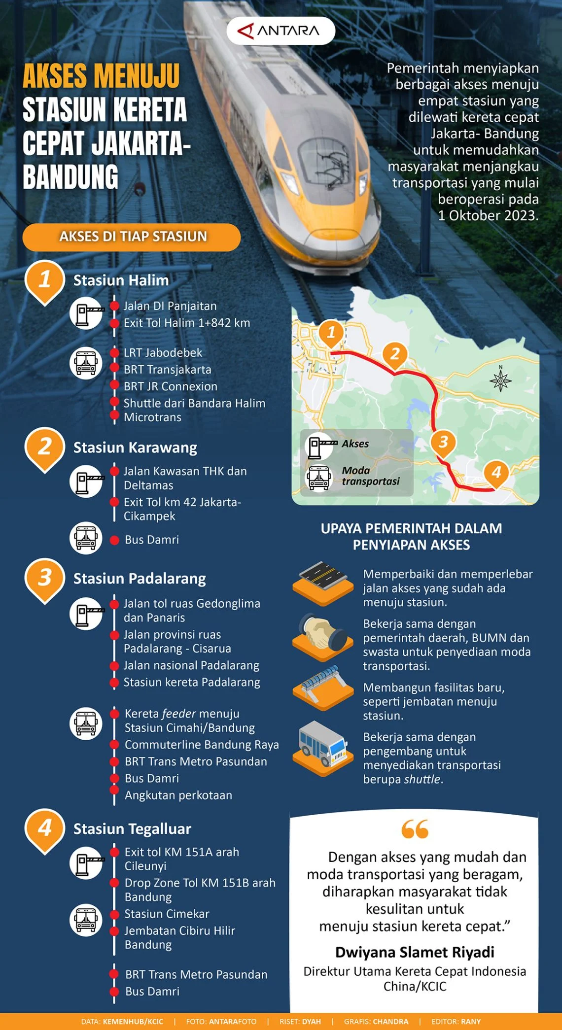 Pilihan Kereta Api Jakarta–Bandung Makin Beragam, KAI Perkuat Konektivitas Pelanggan ke Sejumlah Stasiun di Jawa Barat