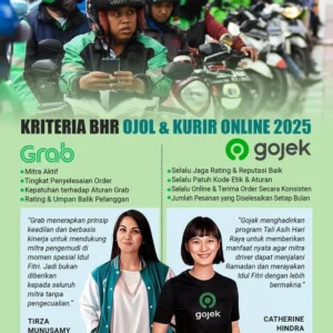 Potongan Aplikator 8% Hanya untuk Ojol, Tidak Berlaku pada Taksi Online, Kata Menhub