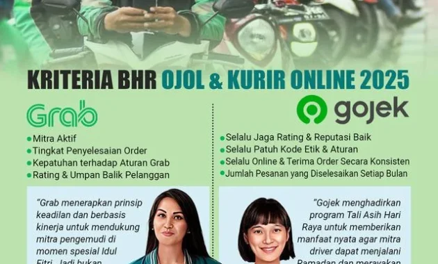 Potongan Aplikator 8% Hanya untuk Ojol, Tidak Berlaku pada Taksi Online, Kata Menhub