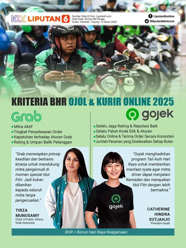 Potongan Aplikator 8% Hanya untuk Ojol, Tidak Berlaku pada Taksi Online, Kata Menhub