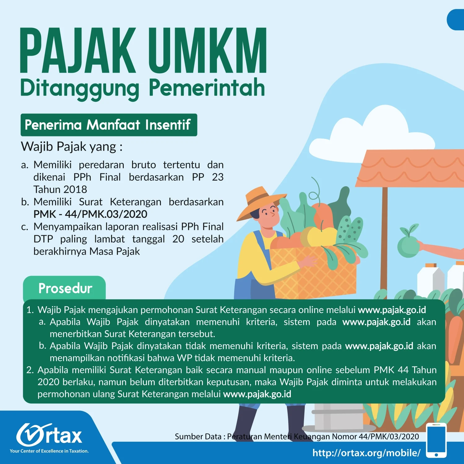 PP 20/2026: Insentif Pajak Tak Terbatas untuk UMKM Beromzet ≤ Rp 4,8 Miliar, Tarif 0% untuk Omzet ≤ Rp 500 Juta