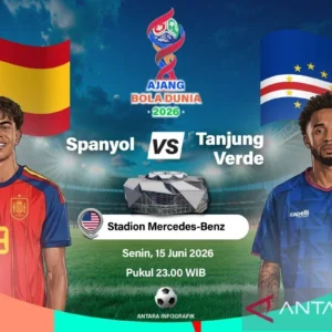 Pratinjau Spanyol vs Tanjung Verde: Ujian pertama Raja Eropa