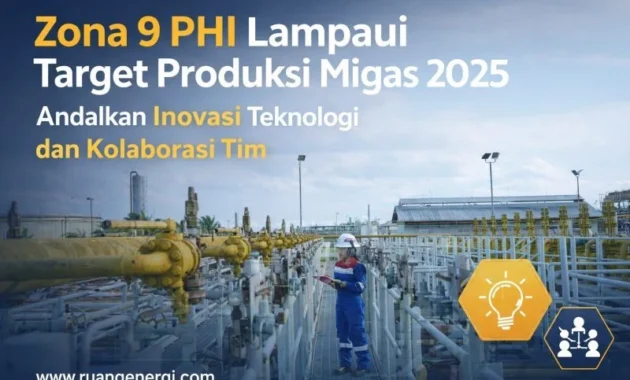 Produksi Migas PHI Melampaui Target, Kinerja 2025 Jadi yang Terbaik dalam Lima Tahun Produksi Migas PHI Melampaui Target, Kinerja 2025 Jadi yang Terbaik dalam Lima Tahun