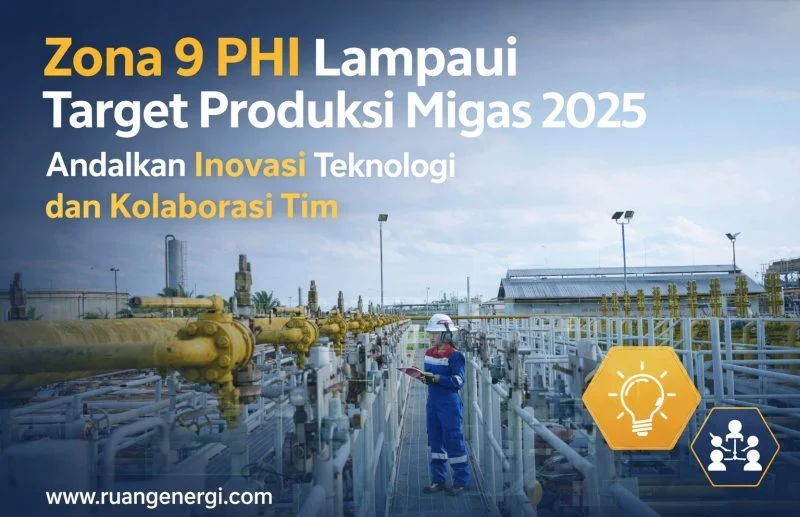 Produksi Migas PHI Melampaui Target, Kinerja 2025 Jadi yang Terbaik dalam Lima Tahun