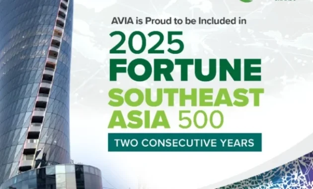 PTPP Kembali Diakui dalam Fortune Southeast Asia 500 Tahun 2026, Tegaskan Daya Saing dan Ketahanan Bisnis di Tingkat Regional