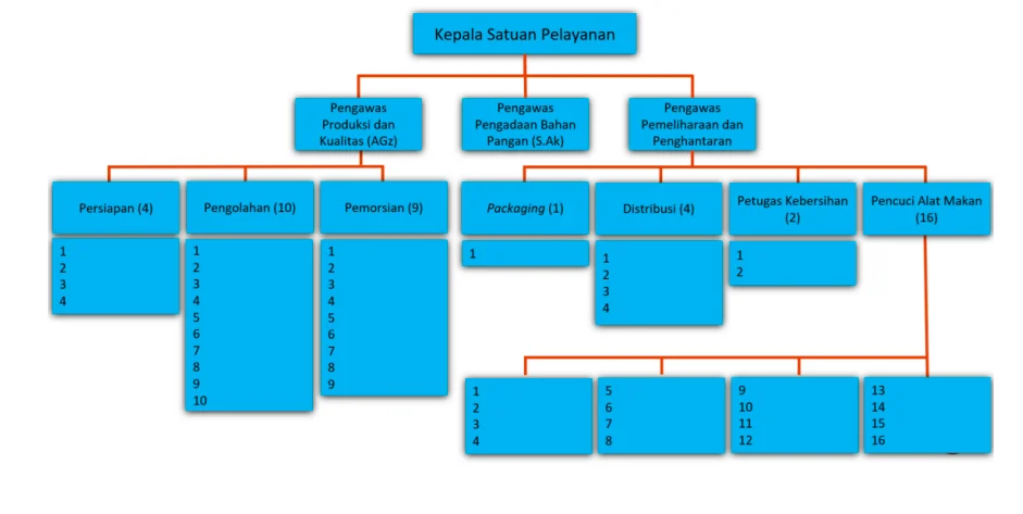 Purbaya Bentuk Tim Pengawas untuk Menangani Keluhan BGN atas Program MBG
