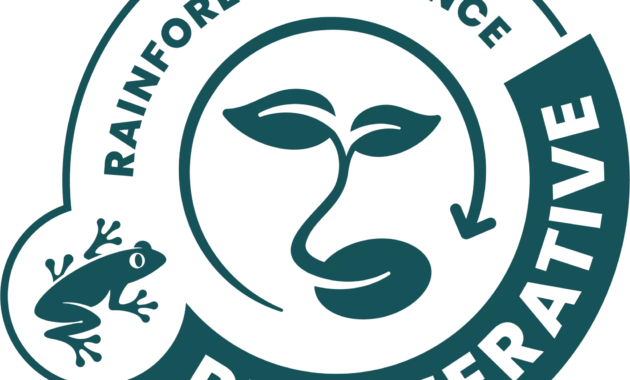 Rainforest Alliance Gagungkan Transisi Menuju Pertanian Regeneratif