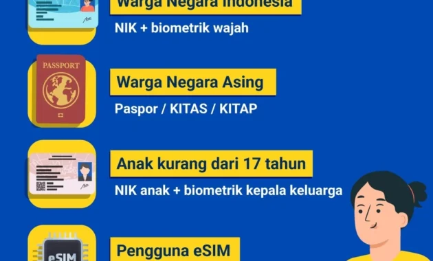 Registrasi SIM biometrik dinilai perkuat kepercayaan ekosistem digital