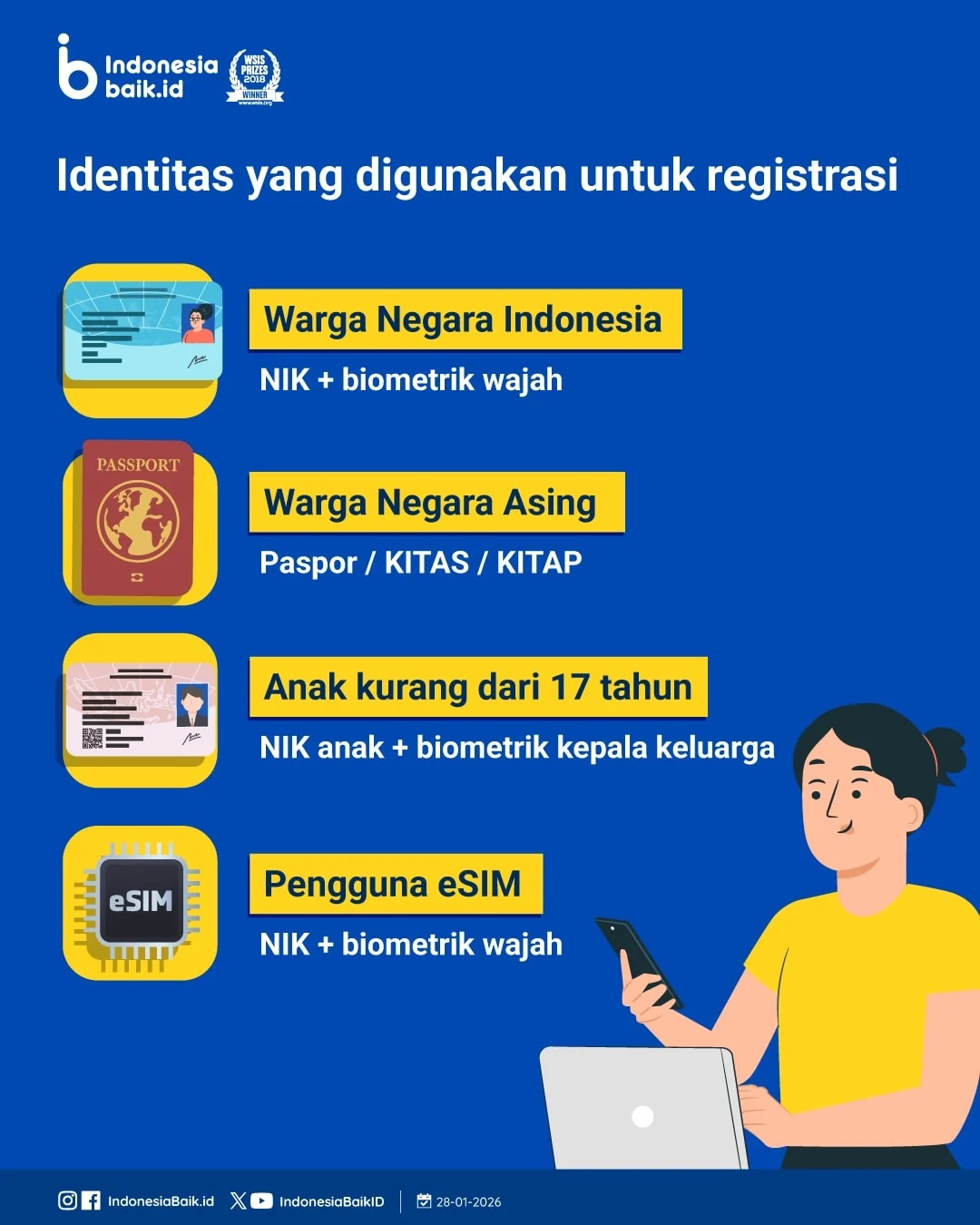 Registrasi SIM biometrik dinilai perkuat kepercayaan ekosistem digital