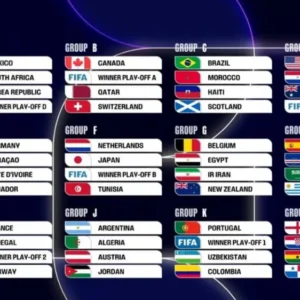Rekor 32 Tahun Tumbang di Piala Dunia 2026: Tantangan dan Harapan