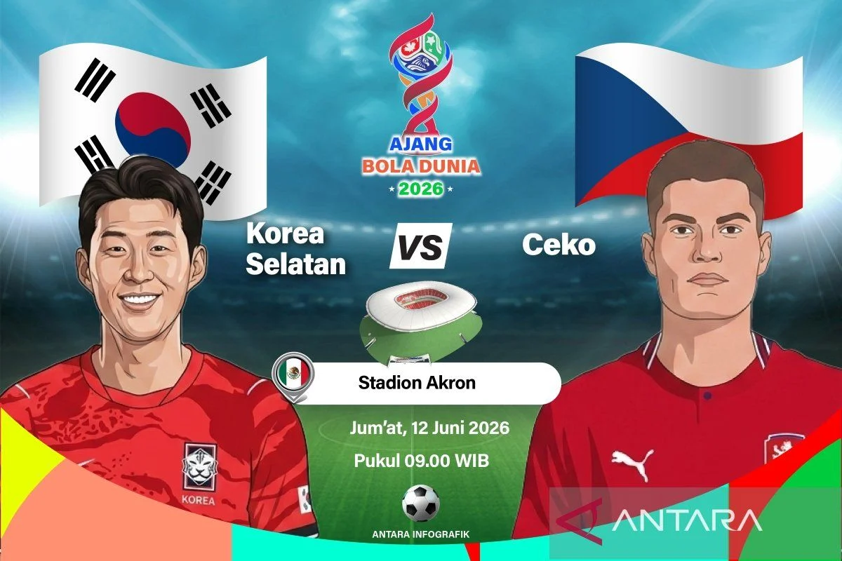 Republik Ceko dan Afrika Selatan Berbagi Poin Usai Imbang 1-1 di Grup A