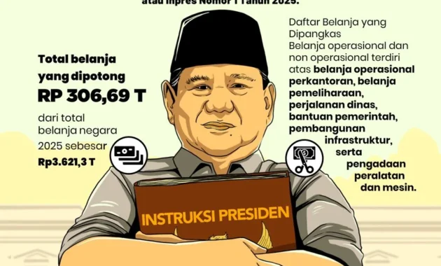 Respons Tuntutan Mahasiswa, Kepala Bakom Klaim Pemerintah Prabowo Hemat Anggaran Rp 300 Triliun