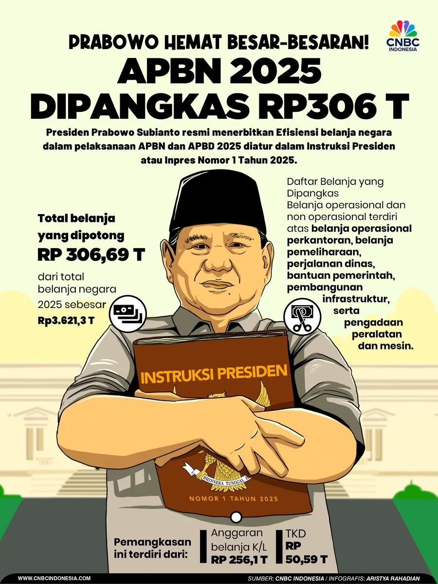 Respons Tuntutan Mahasiswa, Kepala Bakom Klaim Pemerintah Prabowo Hemat Anggaran Rp 300 Triliun
