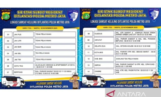 Sabtu, Layanan Samsat Keliling Polda Metro Jaya Hadir di Delapan Titik Sabtu, Layanan Samsat Keliling Polda Metro Jaya Hadir di Delapan Titik