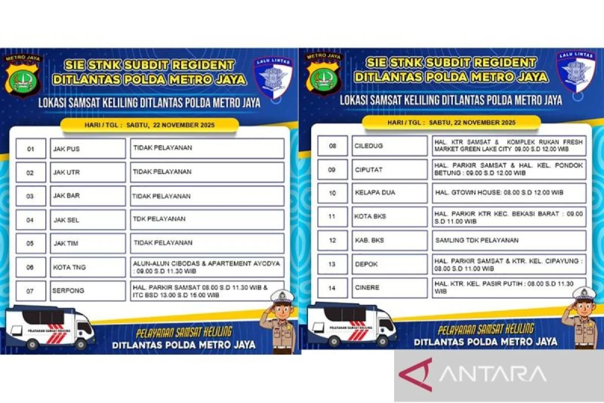 Sabtu, Layanan Samsat Keliling Polda Metro Jaya Hadir di Delapan Titik