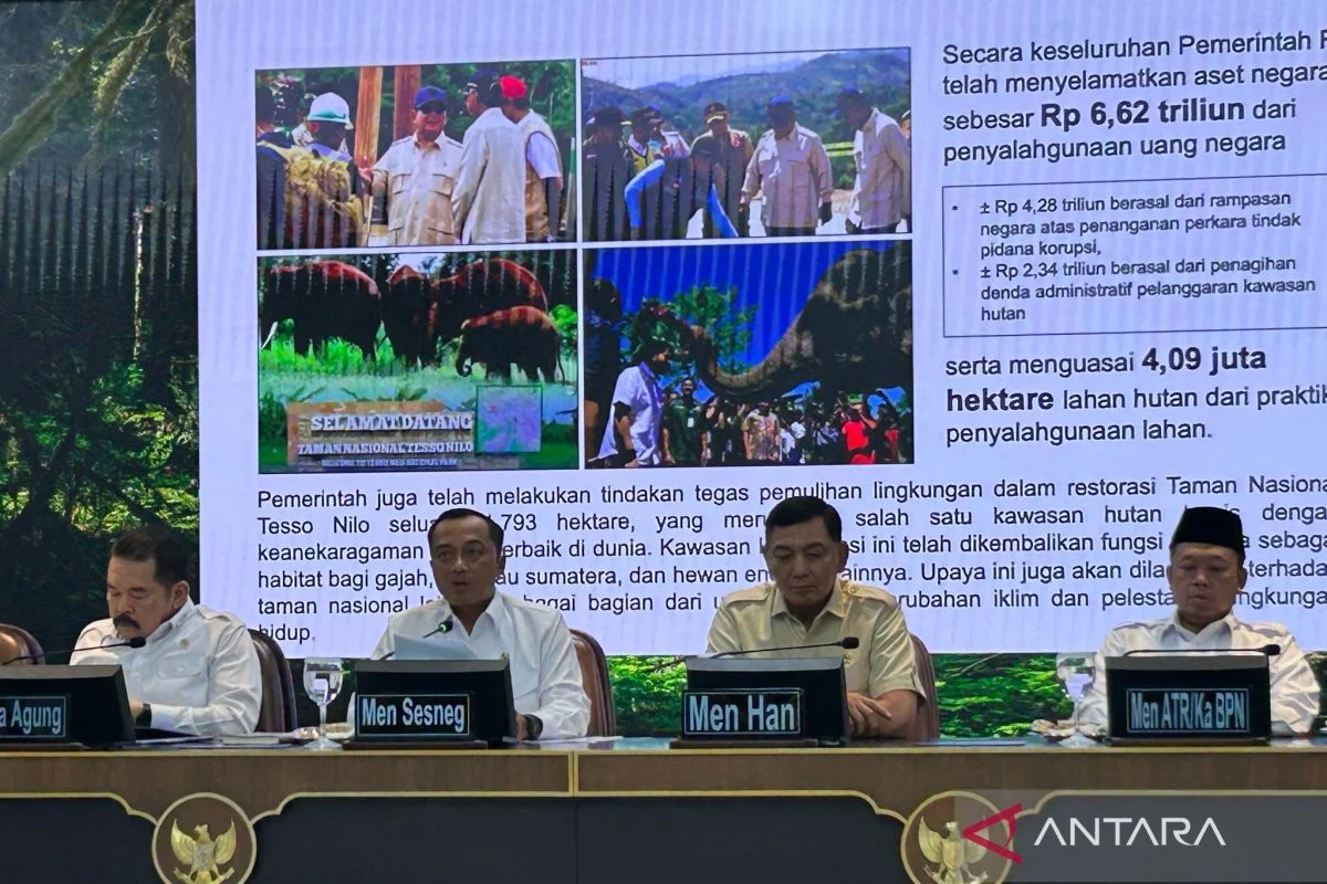 Satgas PKH Kuasai 5,9 Juta Hektare Lahan dan Pulihkan Aset Negara Senilai Rp 379,2 Triliun
