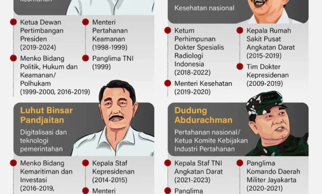 Sederet Kritik Tajam Said Iqbal ke Pemerintahan Prabowo Sebelum Jadi Penasihat Khusus Presiden