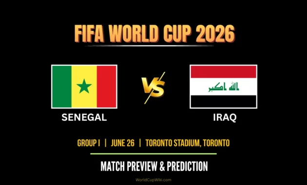 Senegal vs Irak: Duel Hidup Mati Demi Kemenangan Perdana di Piala Dunia 2026