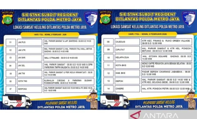 Senin, Tersedia Layanan Samsat Keliling di 14 Wilayah Jadetabek Senin, Tersedia Layanan Samsat Keliling di 14 Wilayah Jadetabek