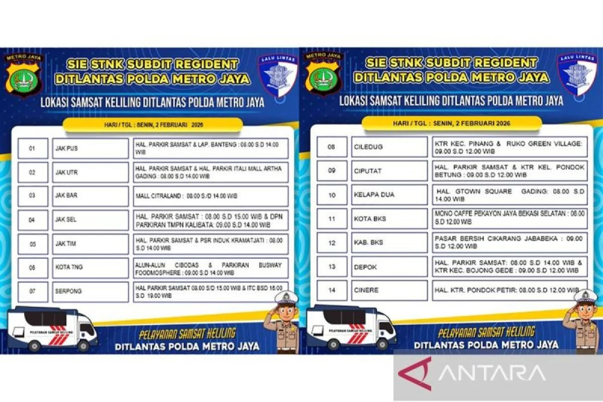 Senin, Tersedia Layanan Samsat Keliling di 14 Wilayah Jadetabek