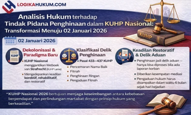 Siap Hadapi Transformasi Hukum Pidana Nasional, Pegadaian Gelar LEXIS 2026
