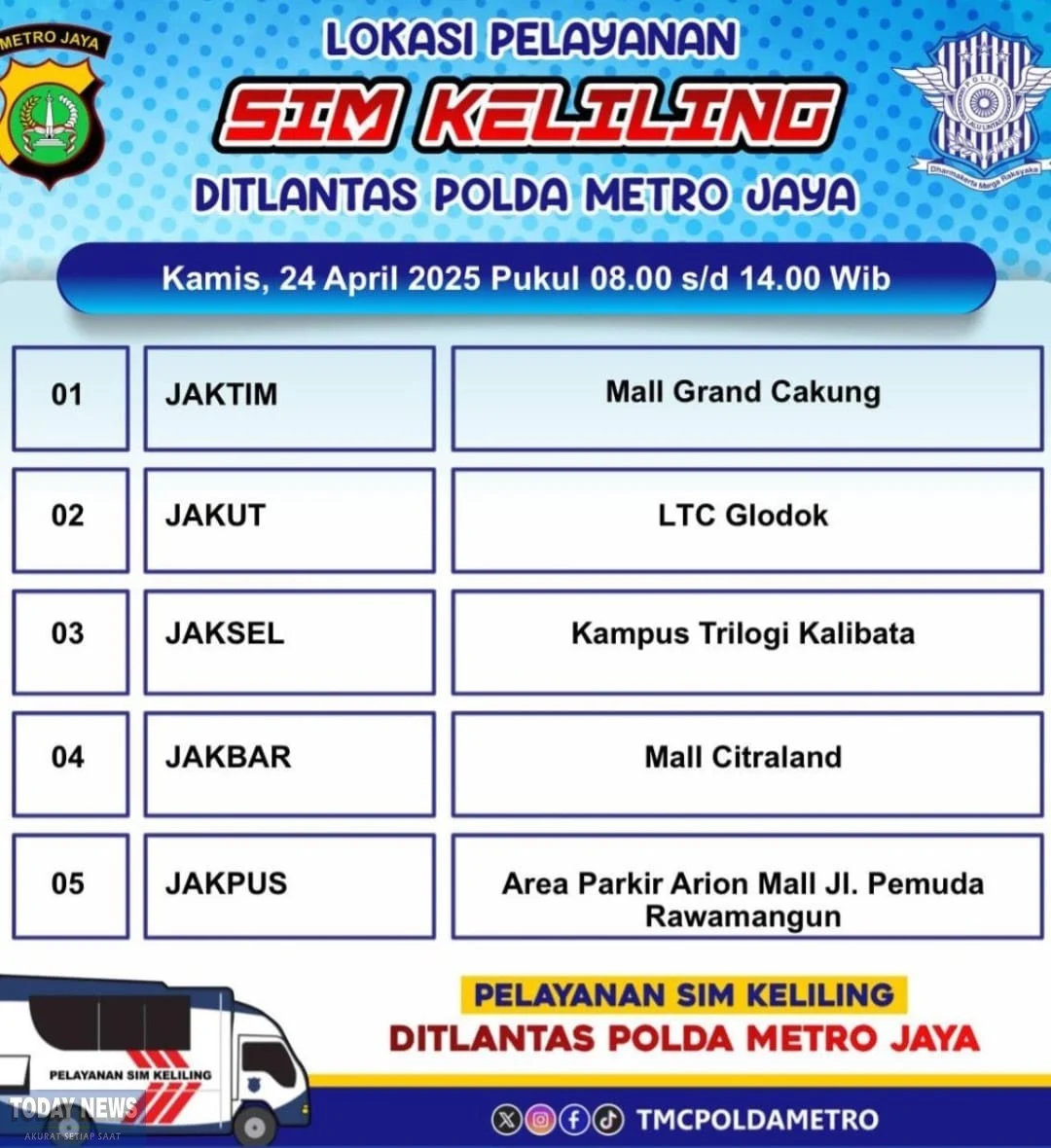 SIM Keliling Hadir di Lima Lokasi Jakarta pada Kamis
