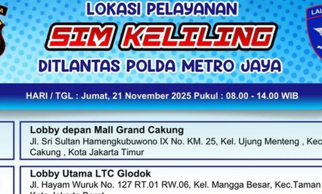 SIM Keliling Resmi Dibuka di Lima Lokasi Jakarta pada Hari Jumat SIM Keliling Resmi Dibuka di Lima Lokasi Jakarta pada Hari Jumat