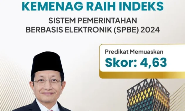 Smart Kampung Banyuwangi Jadi Sorotan ASEAN, Raih Indeks SPBE 4,87 dan Dipuji sebagai Praktik Baik Kota Cerdas Smart Kampung Banyuwangi Jadi Sorotan ASEAN, Raih Indeks SPBE 4,87 dan Dipuji sebagai Praktik Baik Kota Cerdas