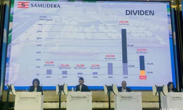 SMDR Tebar Dividen Total Rp 196,5 Miliar
