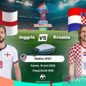 Susunan Pemain Inggris vs Kroasia: Duel Harry Kane vs Luka Modrić di Piala Dunia 2026